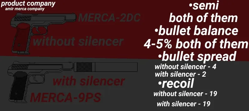 MERCA-2DC and MERCA-9PS